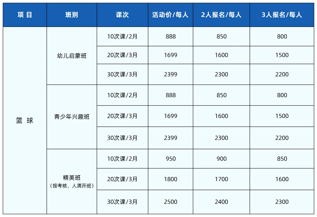 篮球试训前的体能训练方案_2